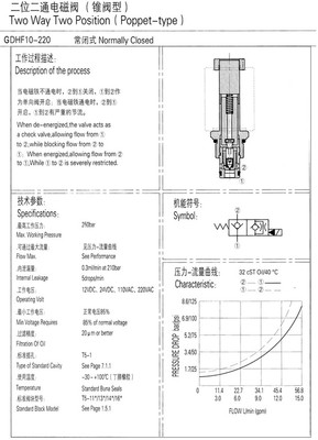 GDHF10-220二位二通電磁閥 無錫市昌林自動化科技的優(yōu)質(zhì)氣動元件