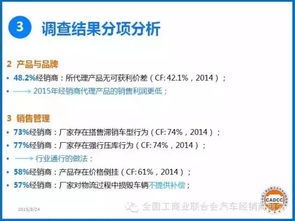 329家經(jīng)銷商聯(lián)名發(fā)聲 對主機(jī)廠“代理”模式說不
